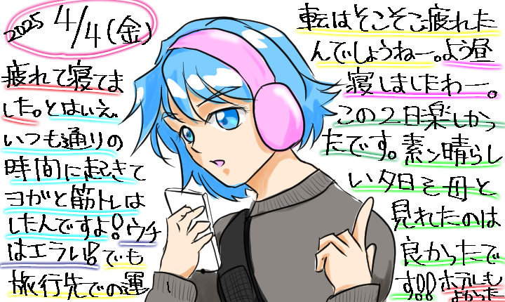 旅行のあとの疲れ